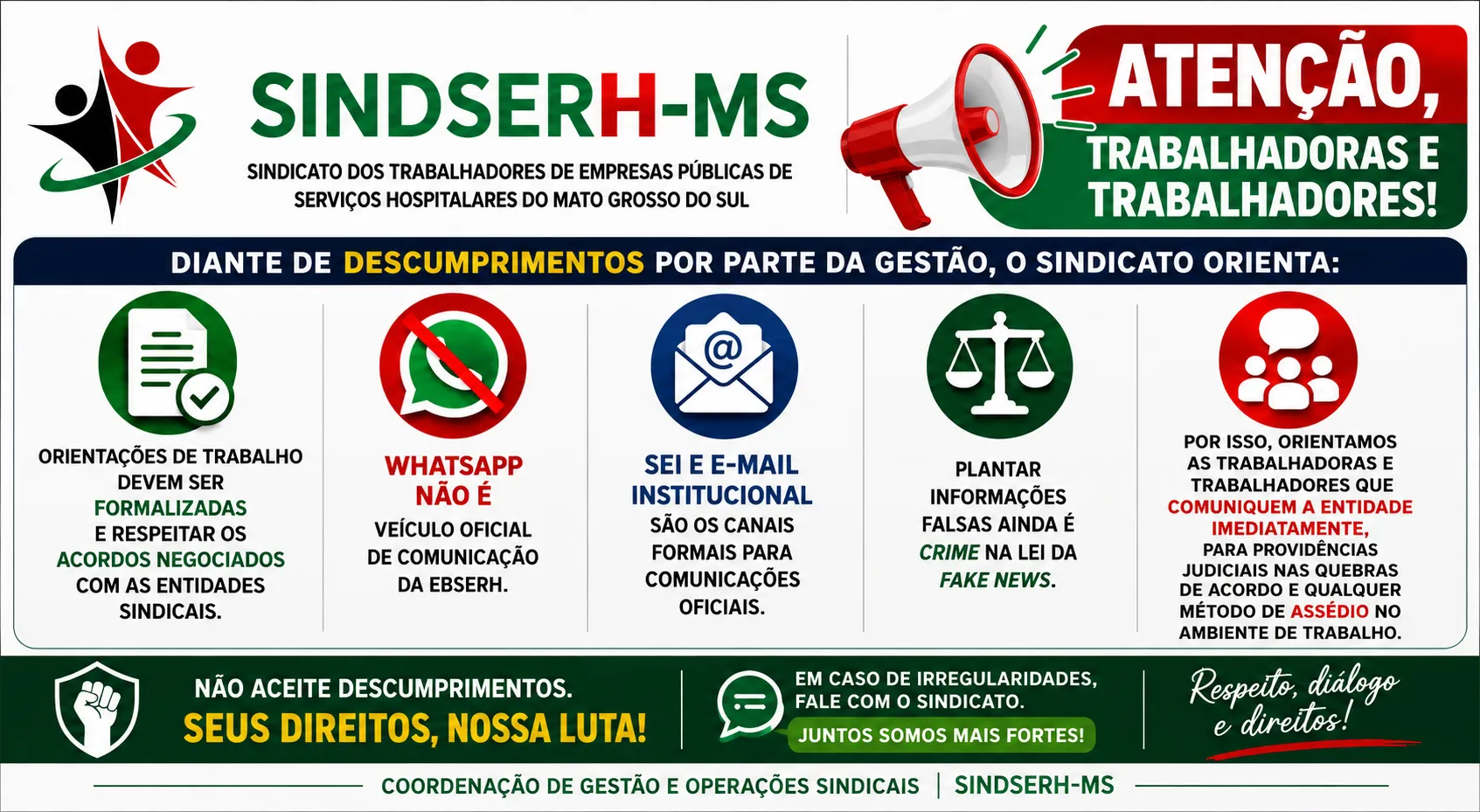Descumprimentos da gestão